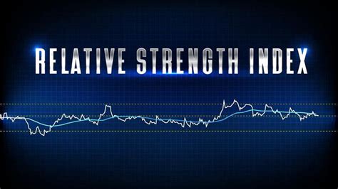 Market order, Aave (AAVE), Relative Strength Index
