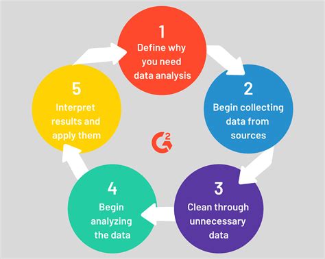 How AI is Changing the Way We Analyze Cryptocurrency Data
