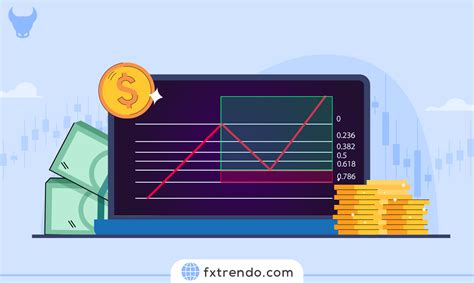 Using Stop Loss Orders