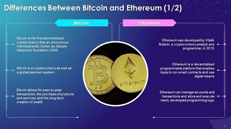 Ethereum: What is the purpose of indexing the mempool by these five criteria?
