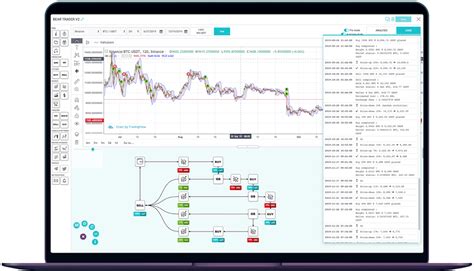 Automated Trading Strategies: The Future of Crypto Investing
